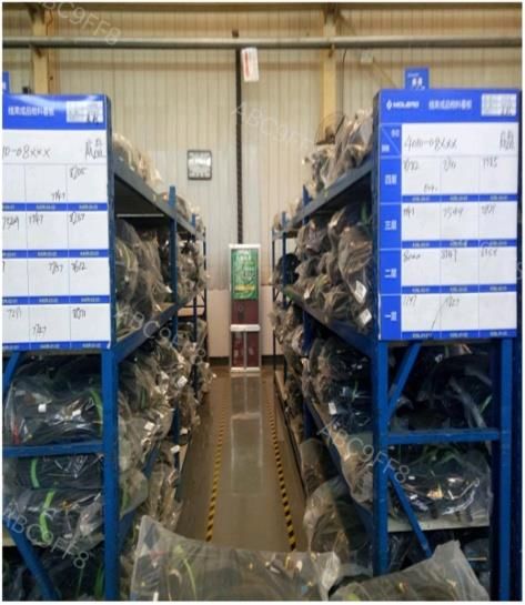 基于工業(yè)工程原理的汽車(chē)配件廠成品物料庫(kù)存優(yōu)化研究